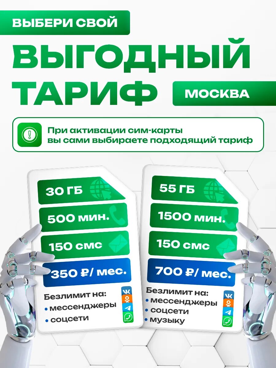 Сим-карта "МегаФон", с безлимитом на соцсети, для разных устройств, 3G/4G