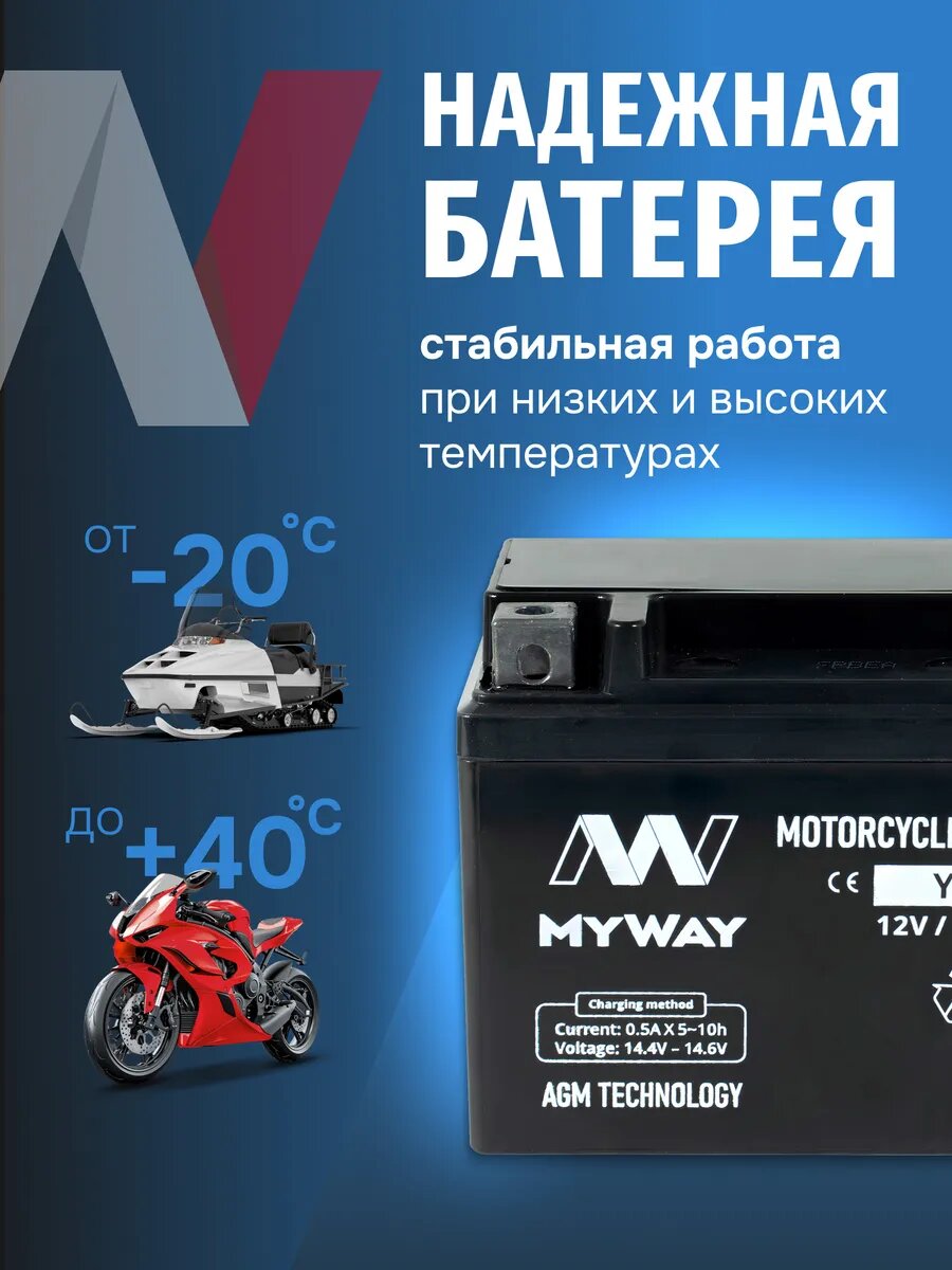 Аккумулятор 12v 5ah на мотоцикл, мопед, скутер, мотоблок AGM — фото 1