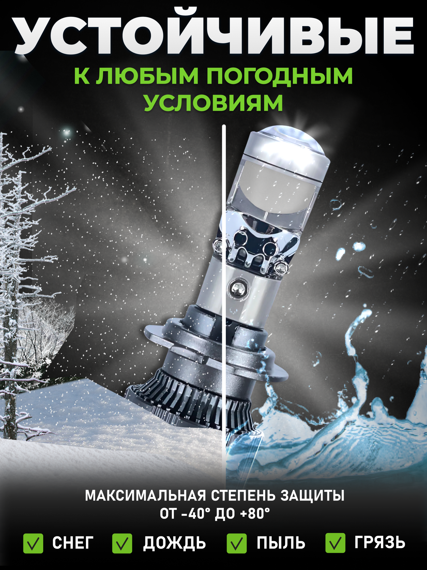 Светодиодные H7 LED лампы Н7 лед мини линзы 2 шт. 6000-6500К — фото 1