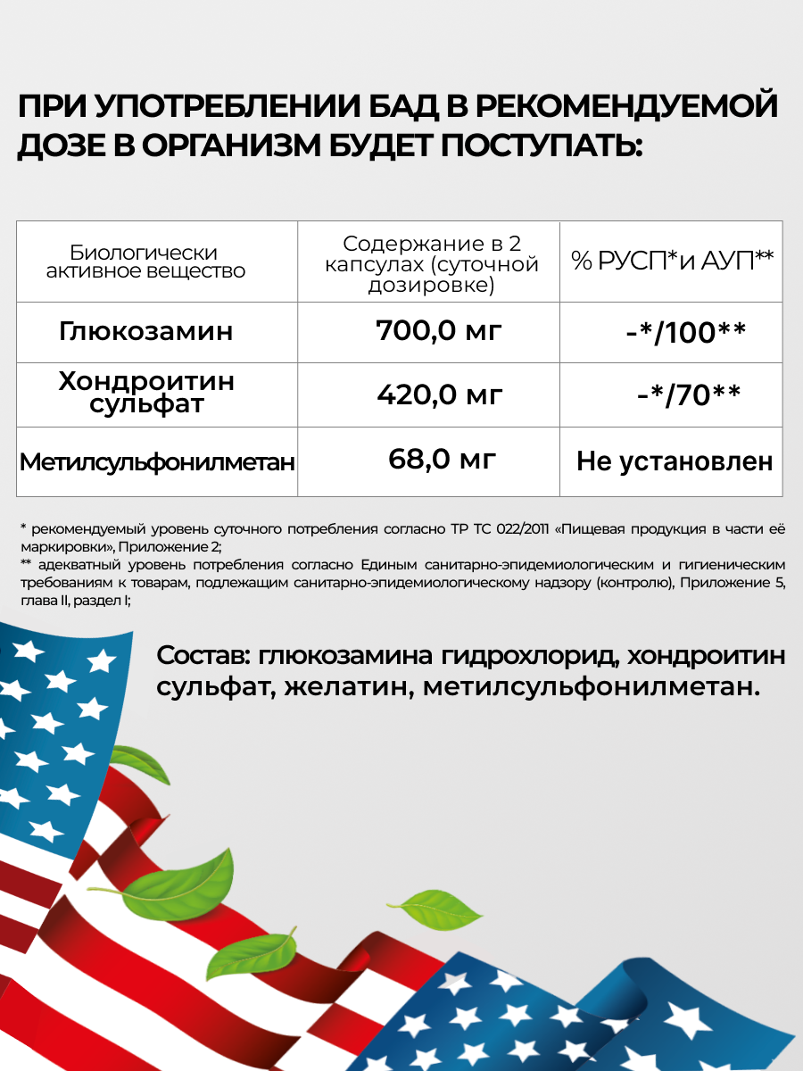 Хондропротекторы Глюкозамин, витамины для суставов и связок для мужчин и женщин, Glucosamine Chondroitin MSM, 120 капсул
