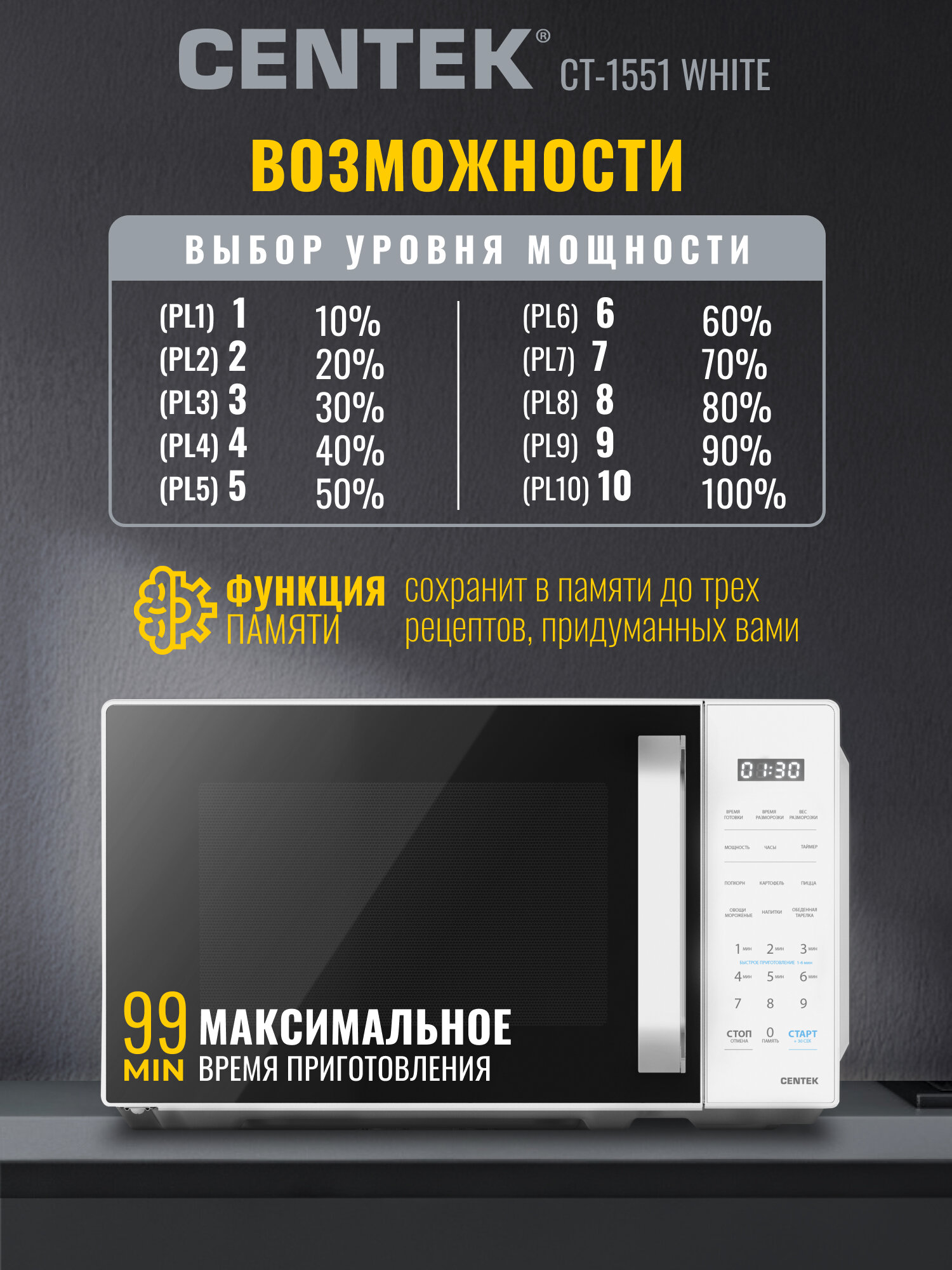 Микроволновая печь CENTEK CT-1551 White: 700Вт, 20л, 10 режимов, функция памяти, таймер, микроволновка, СВЧ печь — фото 1