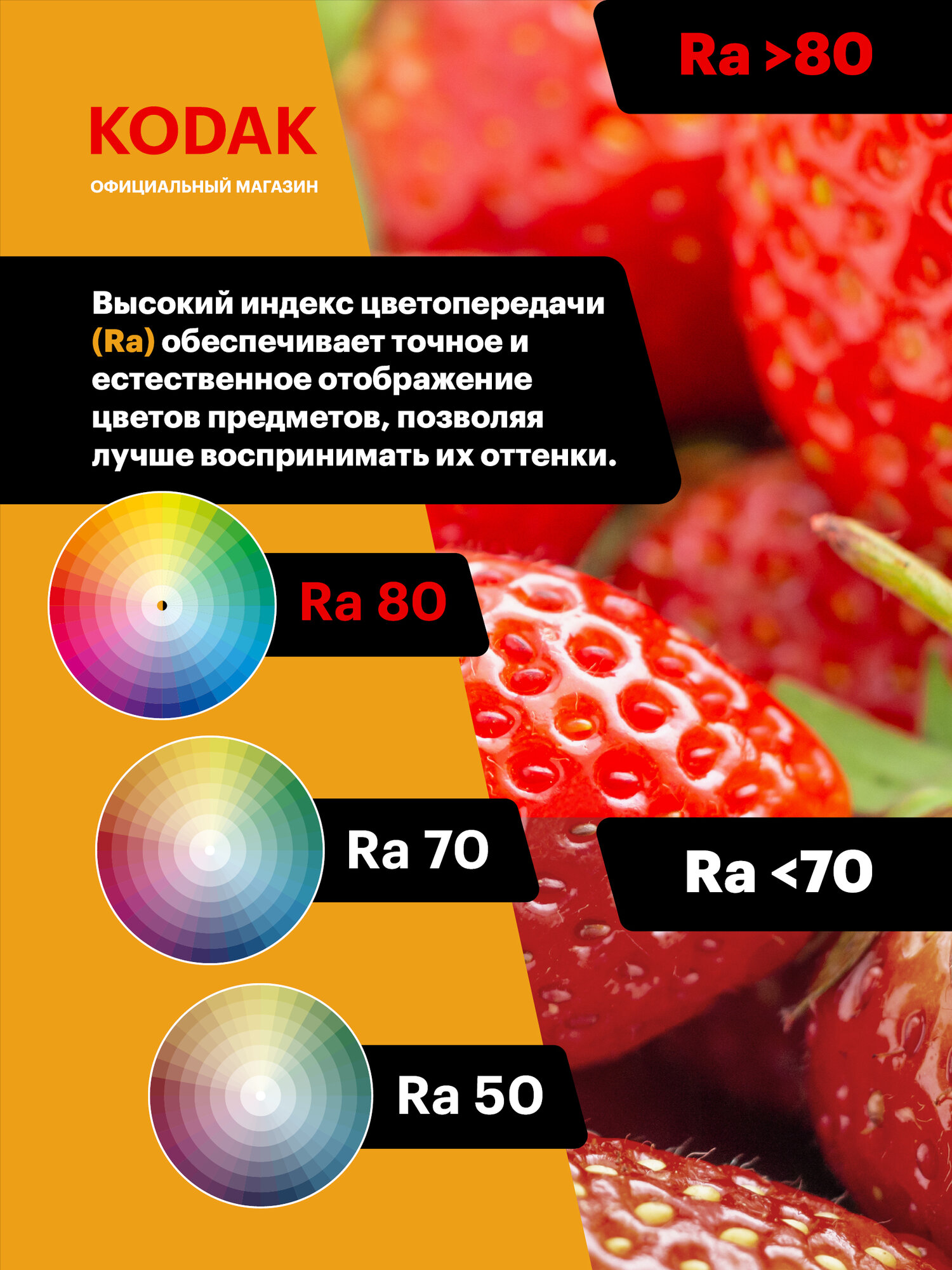 Набор светодиодных лампочек Kodak LED BXS-11W-830-E14 3000K свеча на ветру 11Вт 3 штуки — фото 1