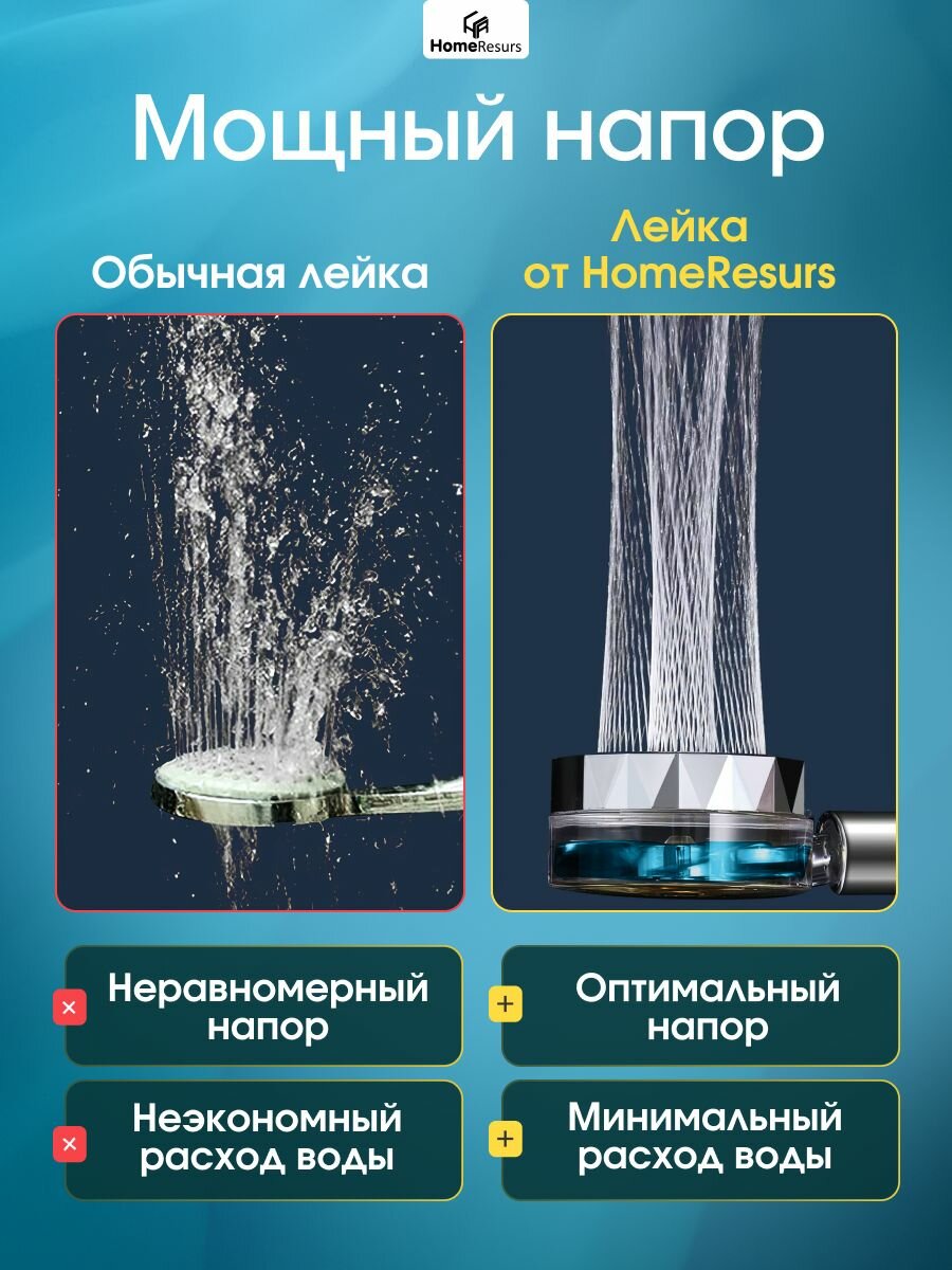 Лейка для душа HomeResurs, с вентилятором и фильтром экономичная турбо лейка — фото 1