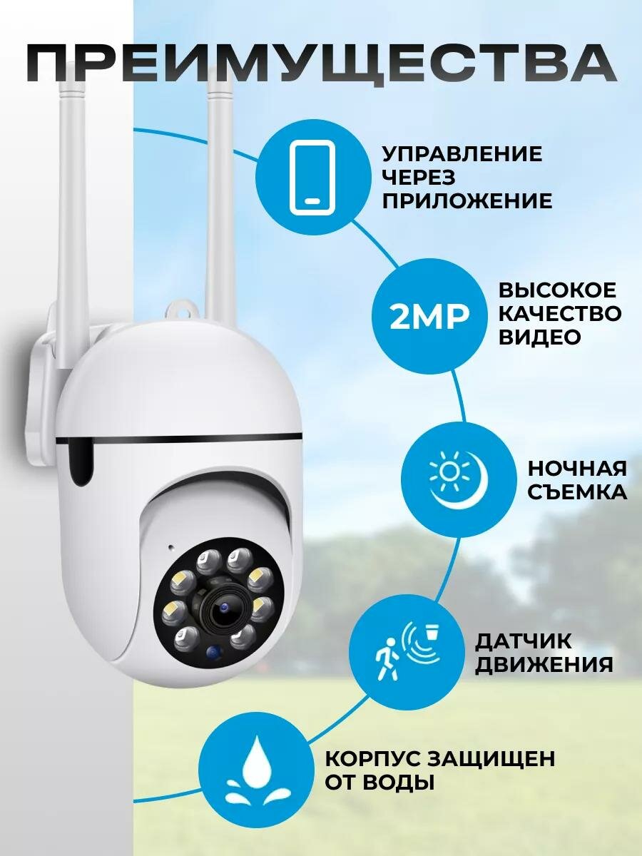 Камера видеонаблюдения для дома беспроводная уличная 360 с датчиками движения и освещенности, full HD — фото 1