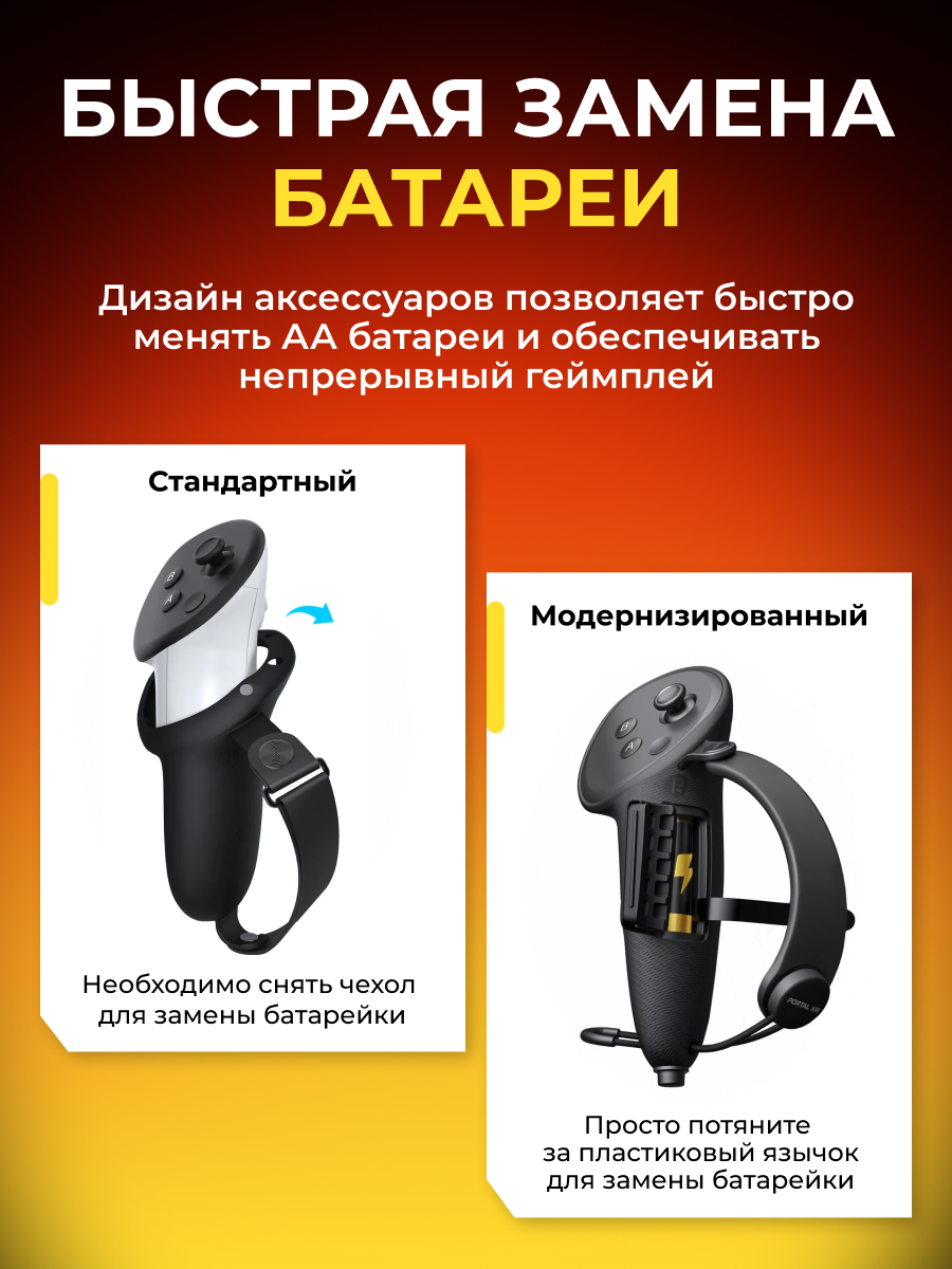 Чехлы для контроллеров Oculus Quest 3 / Quest 3S PORTAL XR — фото 1