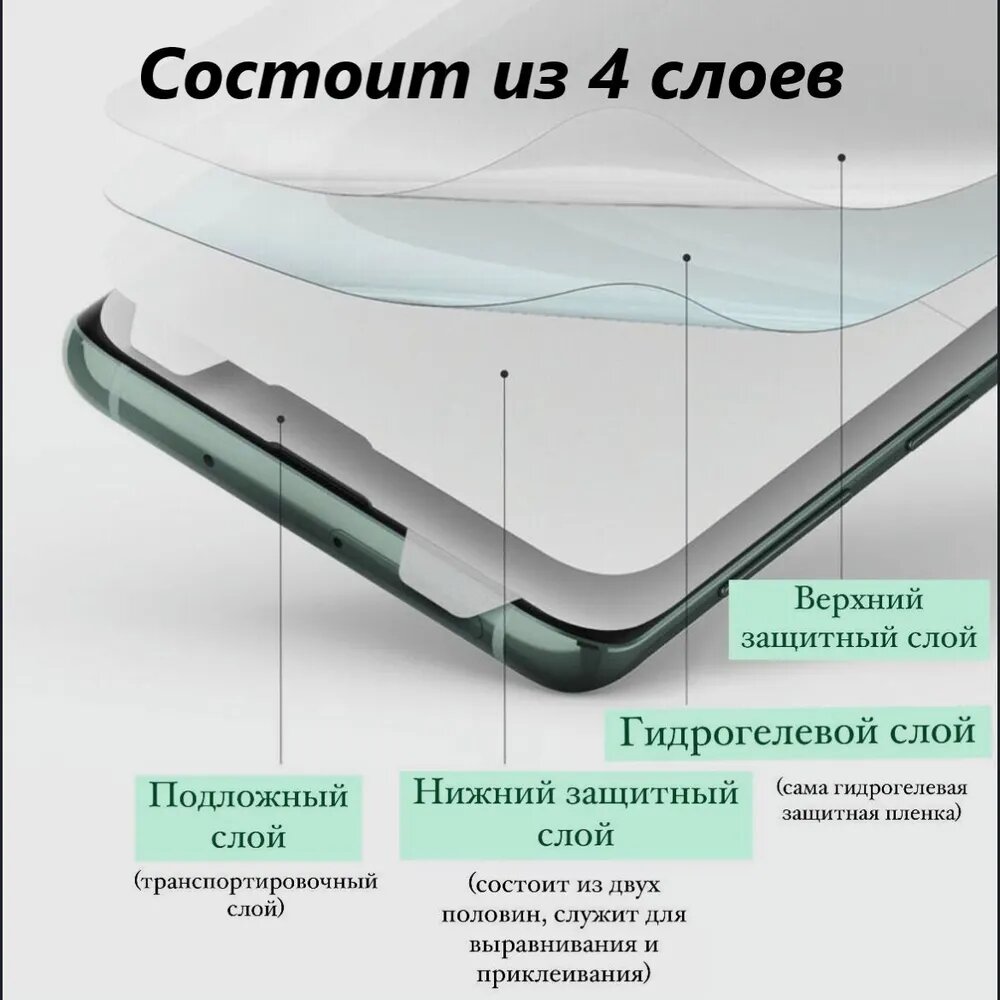 Матовая гидрогелевая защитная пленка для Realme C75 — фото 1