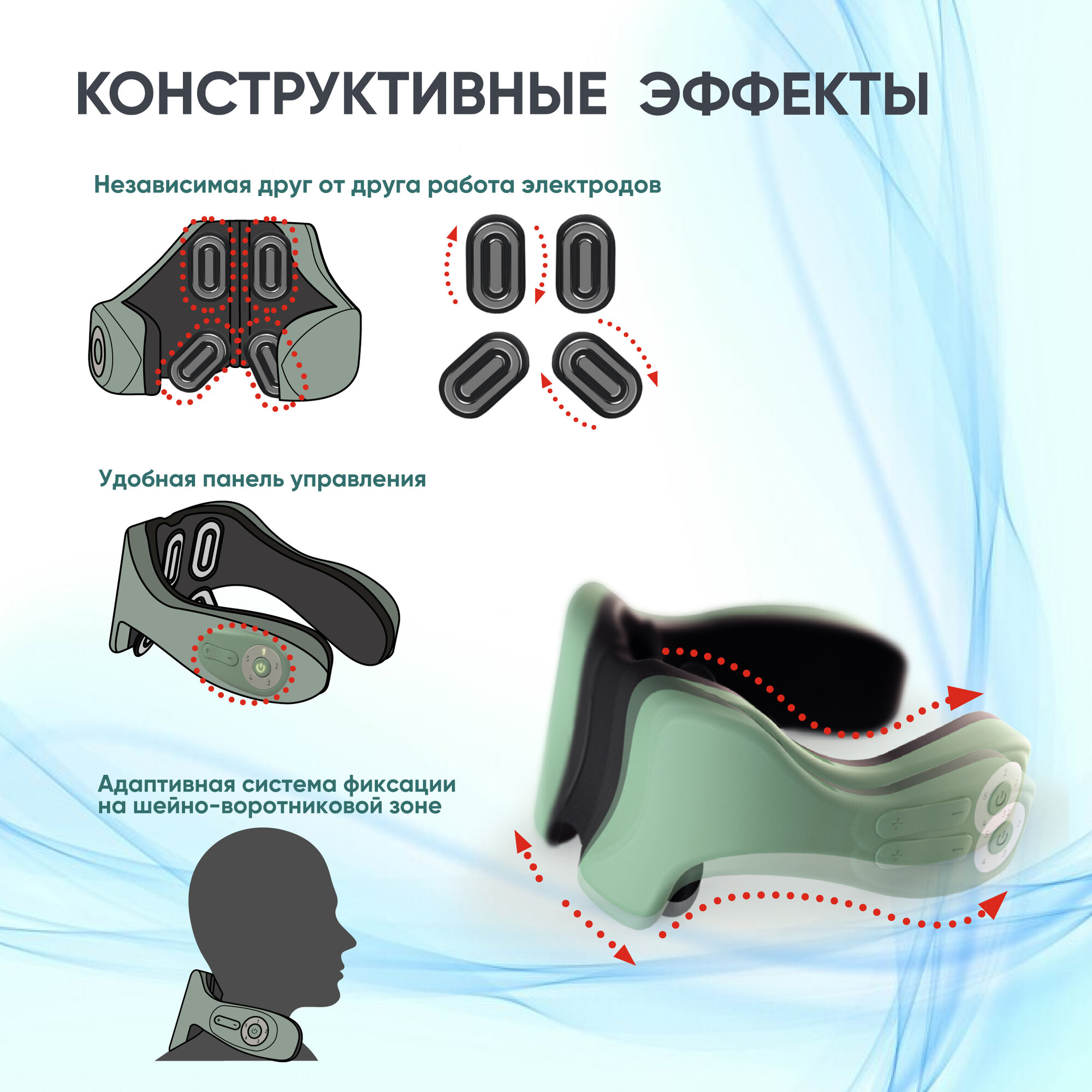 Физиотерапевтические Аппараты Нейродэнс- аксис (остео) Аппарат для электростимуляции шеи и плечевого пояса