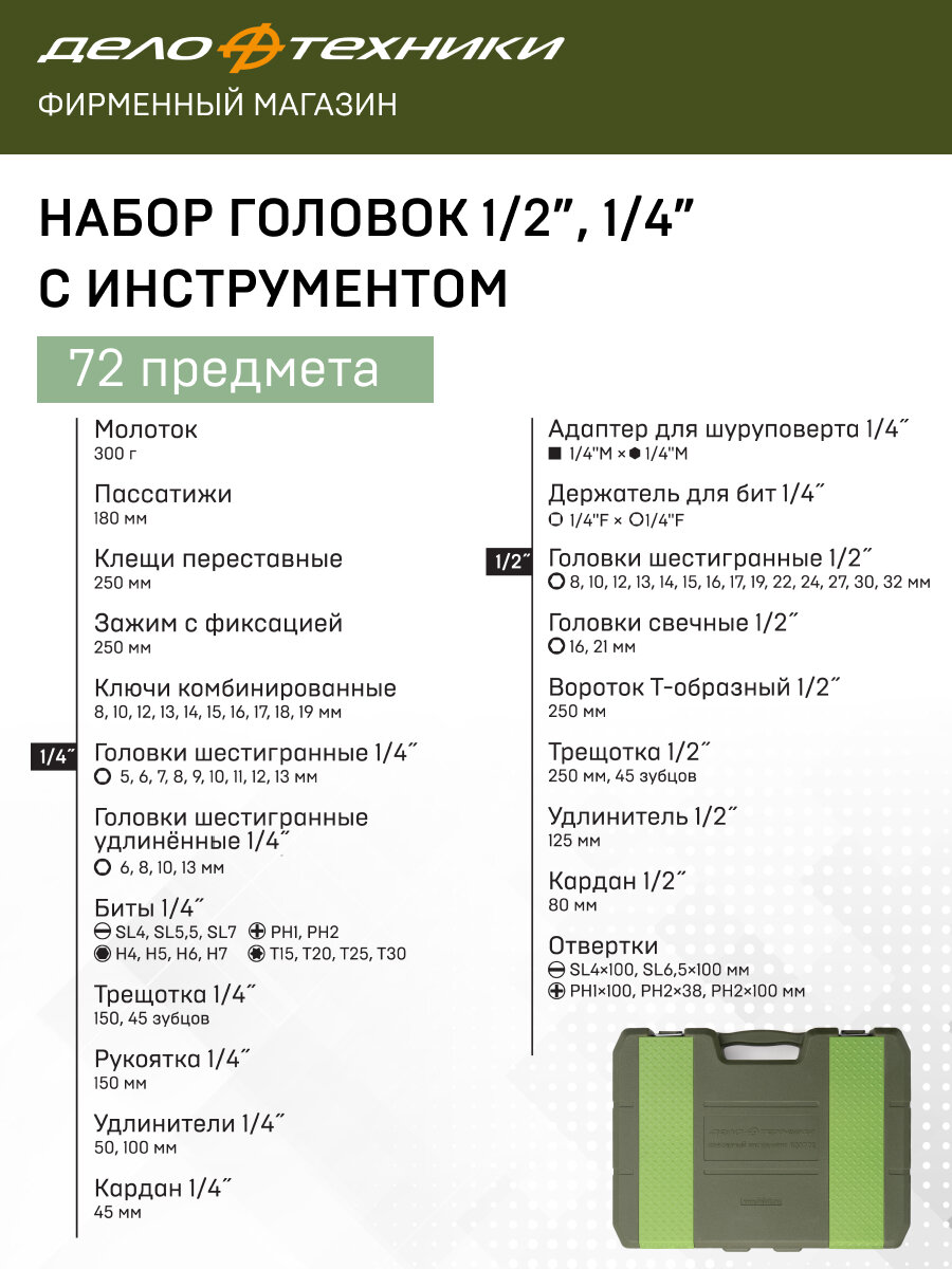 Изображение Набор головок с инструментом 1/4, 1/2 72предм, Дело Техники, 620772