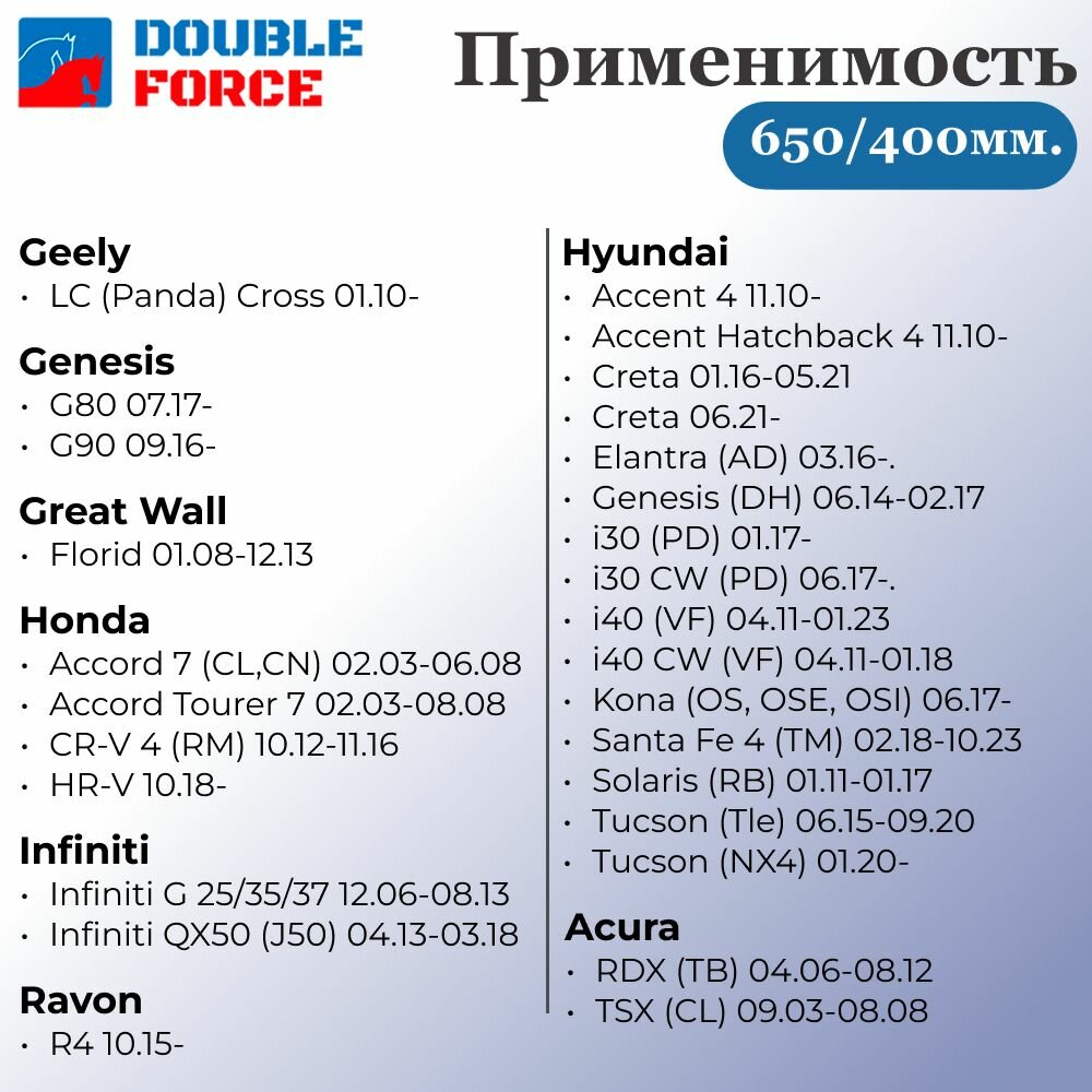 Комплект каркасных щеток стеклоочистителя Kia Rio; Ceed; Sportage; Mazda 5; Hyundai Creta; Solaris; Tucson (комплект 650/400 мм. Крючок) — фото 1