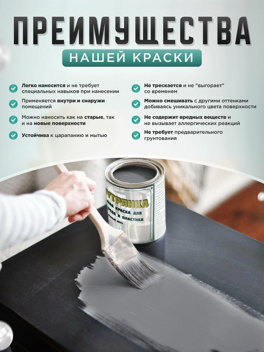 Краска для мебели, дерева и пластика матовая без запаха Гумвнутрянка серая 1 литр. — фото 1
