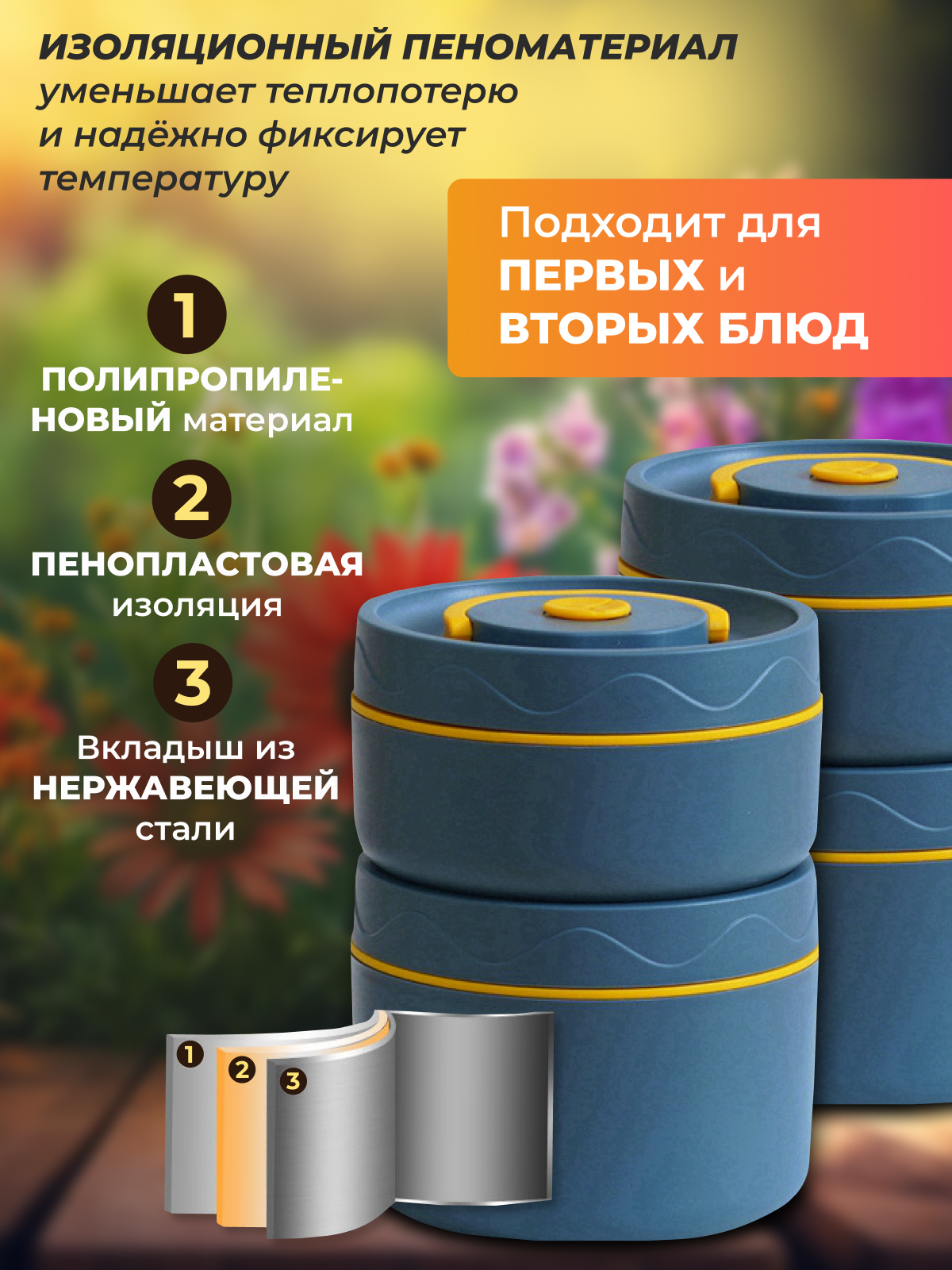 Ланч-бокс с термосумкой — фото 1