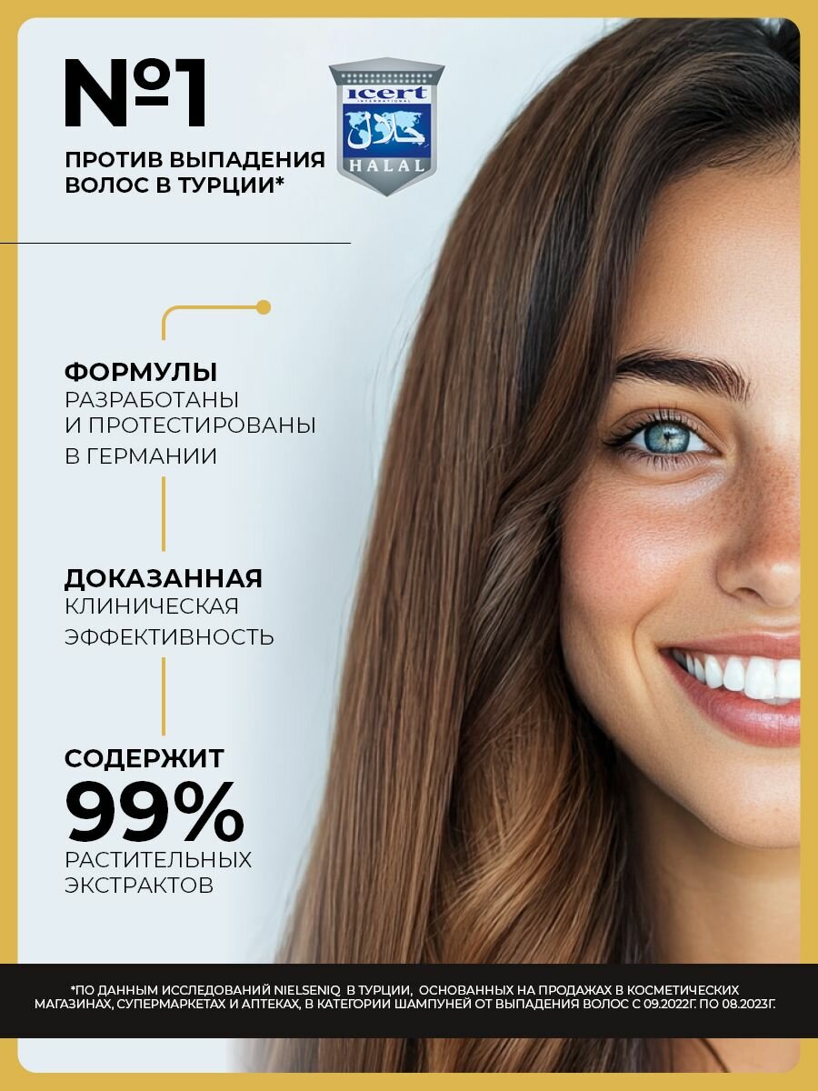 BIOBLAS Профессиональный Шампунь против выпадения, регулирующий жировой баланс, с черным чесноком, аптечная косметика, 1000 мл — фото 1