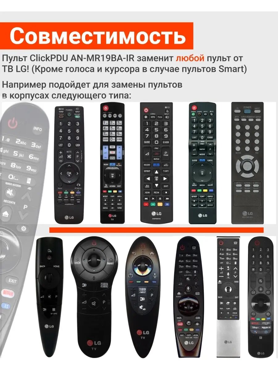 HOD1036 Универсальный пульт ClickPdu AN-MR19BA-IR для всех телевизоров элджи — фото 1