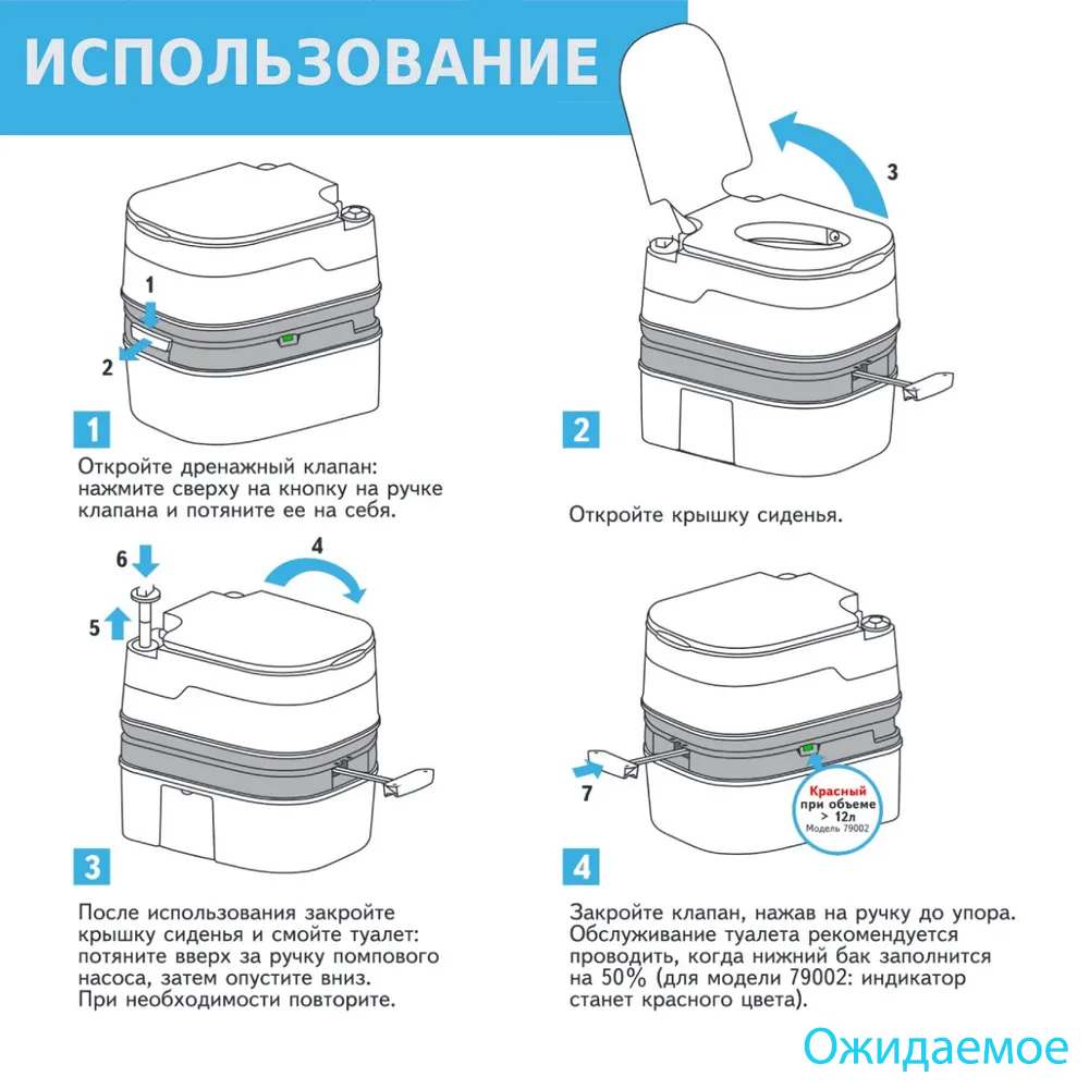 Биотуалеты Переносной биотуалет удобно дома, на даче и в походе ожидаемое
