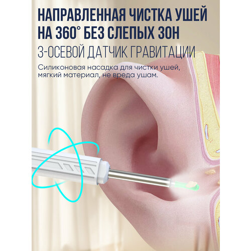 Умная ушная палочка эндоскоп для чистки ушей с камерой, многоразовая ухочистка, белая