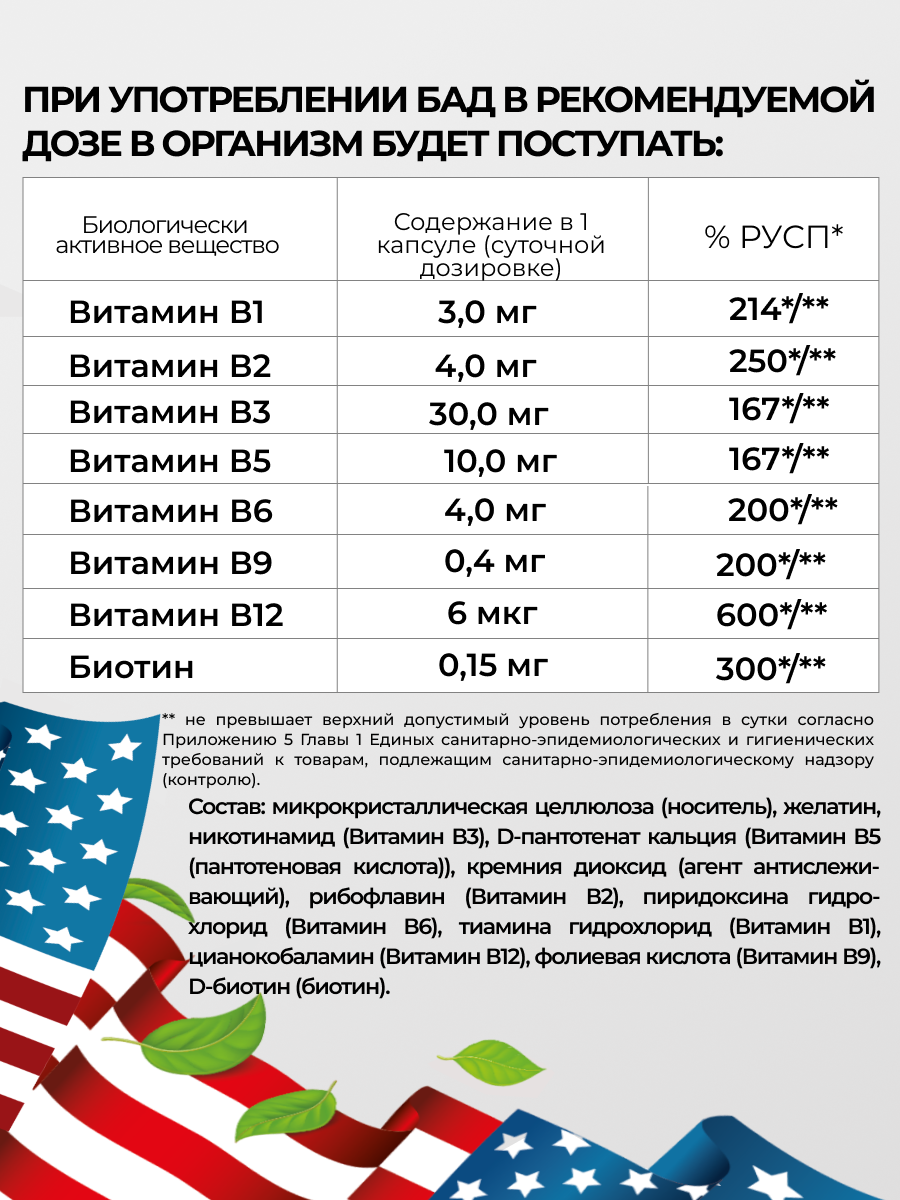 Изображение Комплекс витаминов группы Б, для женщин и мужчины, B complex, 60 капсул