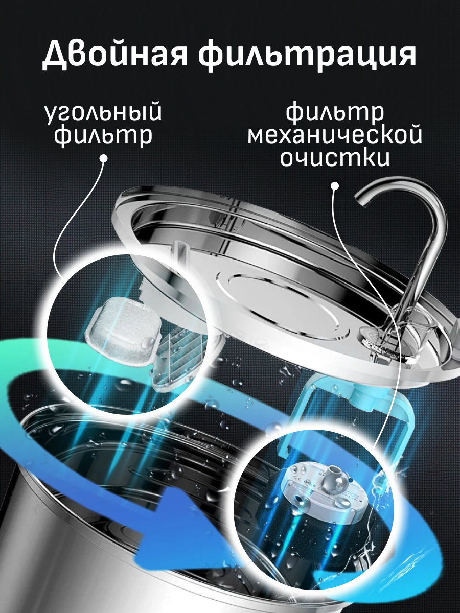 Автоматическая поилка с подсветкой для животных с краном, фонтанчик из нержавеющей стали для кошек и собак — фото 1