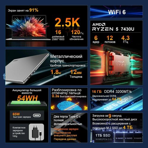 Ninkear A15 Pro AMD Ryzen 5 7430 15,6-дюймовый IPS 2560x1600,16 ГБ +1024ГБ SSD офис игровой ноутбуки для работы и учебы