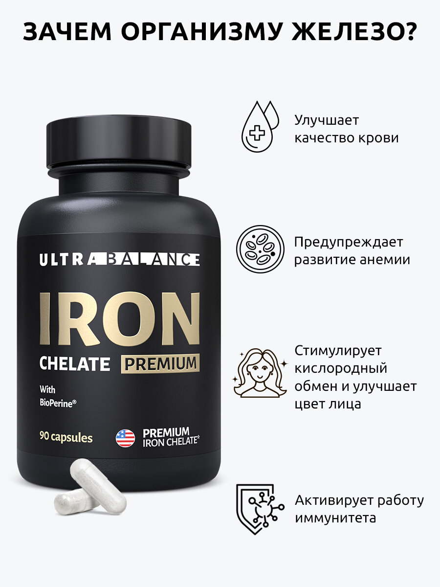 Железо хелатное премиум UltraBalance Iron Chelated Premium, витамины хелат с пиперином для мужчин и женщин, 90 капсул — фото 1