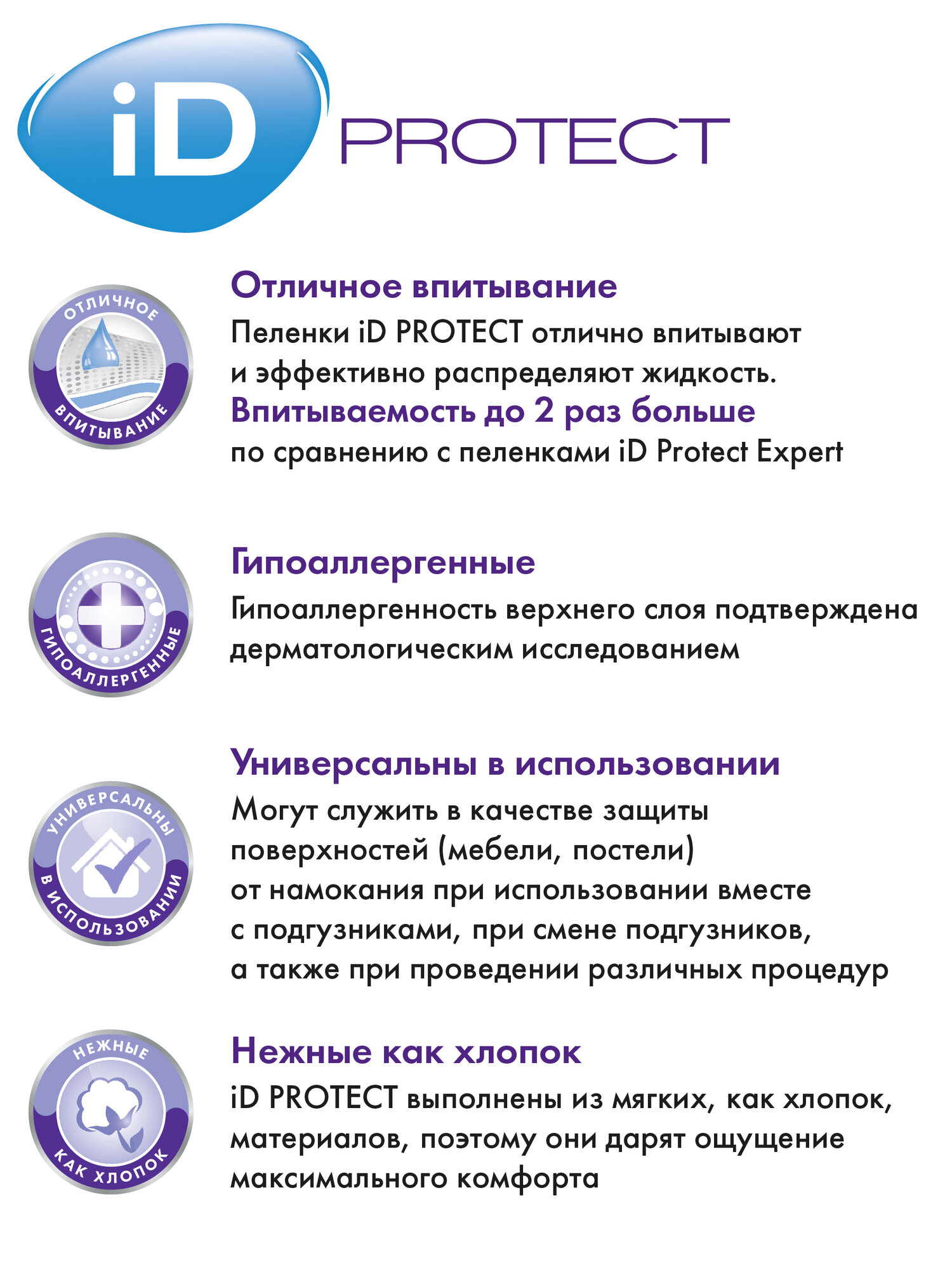 Пеленки Впитывающие Детские Пелёнки одноразовые iD PROTECT 60x60 см, 30 шт./ защитные / впитывающие