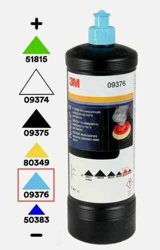 Изображение товара Полировальная паста для автомобиля 3М 09376 Machine Polish Perfect-It, неабразивная паста 1кг