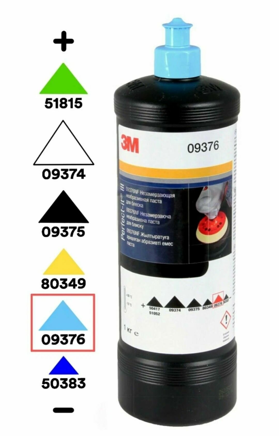 Полировальная паста для автомобиля 3М 09376 Machine Polish Perfect-It, неабразивная паста 1кг