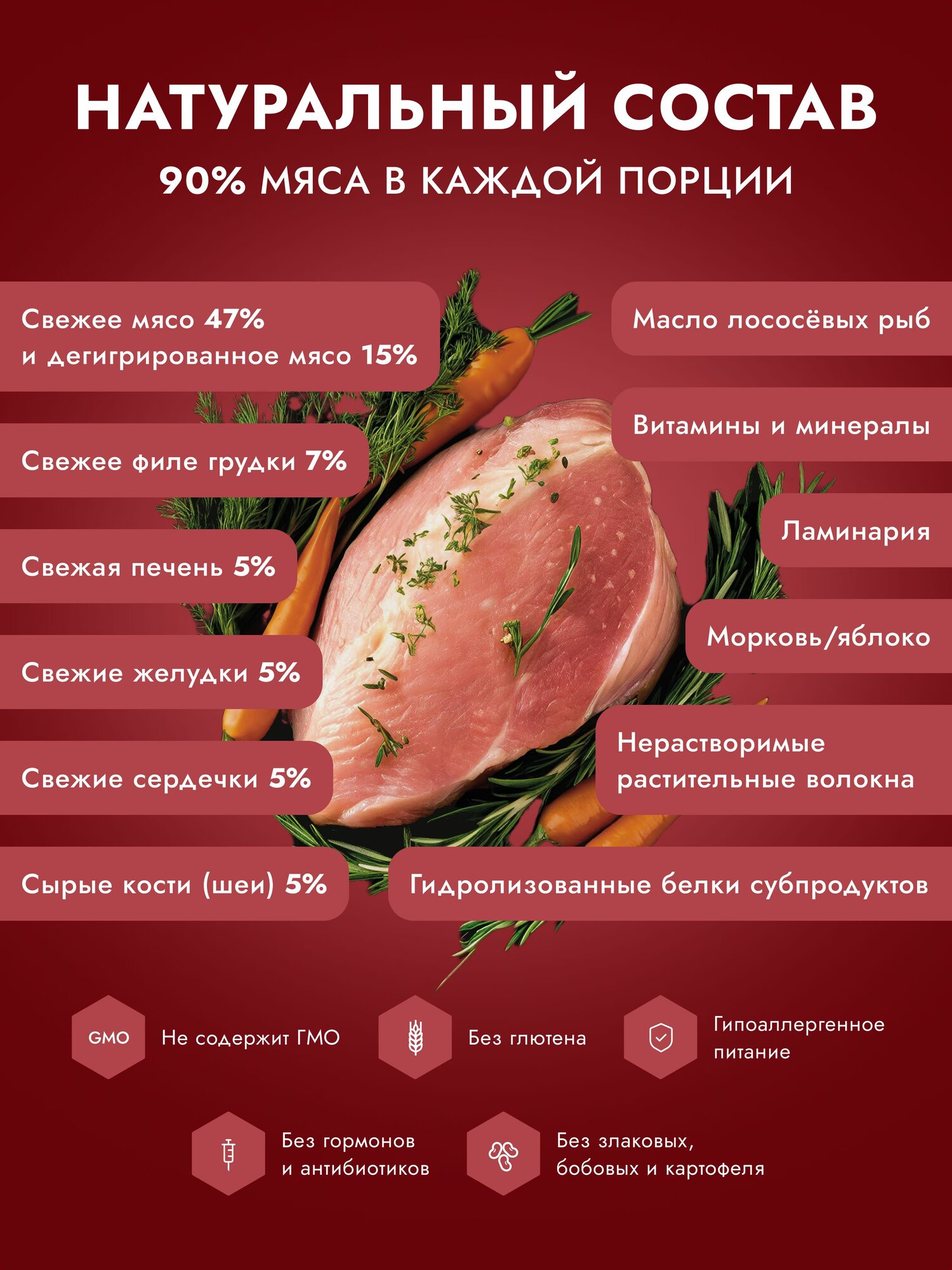 Корм сухой полнорационный GREAT MEAL для всех пород и возрастов собак из индейки с морковью, 0,4 кг — фото 1