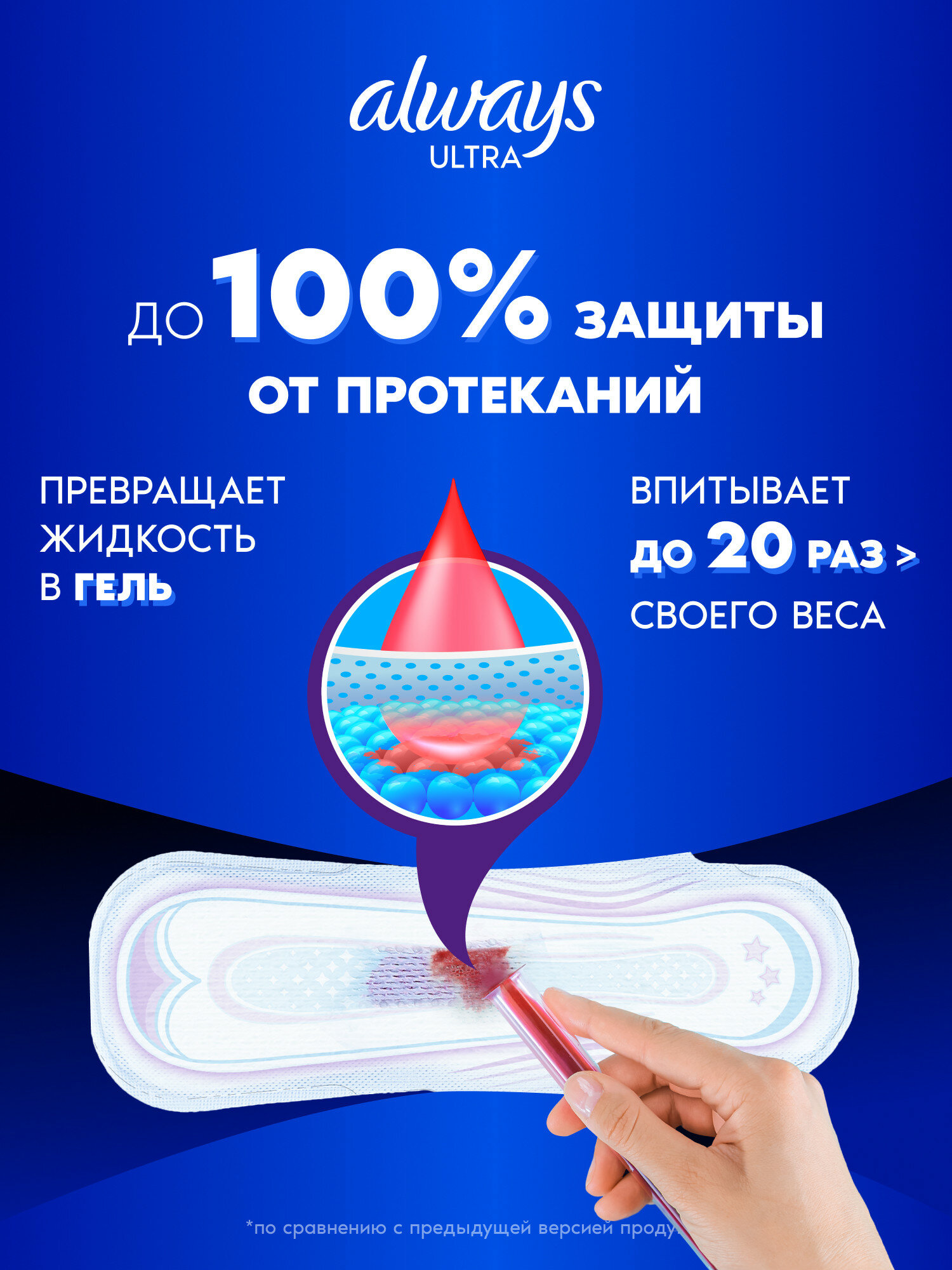 Гигиенические Прокладки Always Ultra Secure Night с крылышками (Размер 5) 22 шт. — фото 1