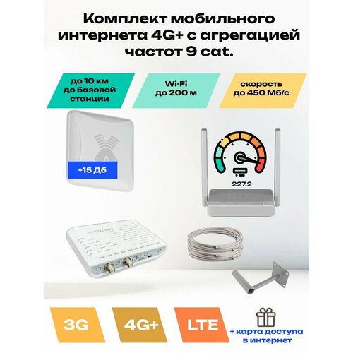 фото Готовый комплект интернета для дачи с модемом cat 9 с агрегацией частот антэкс