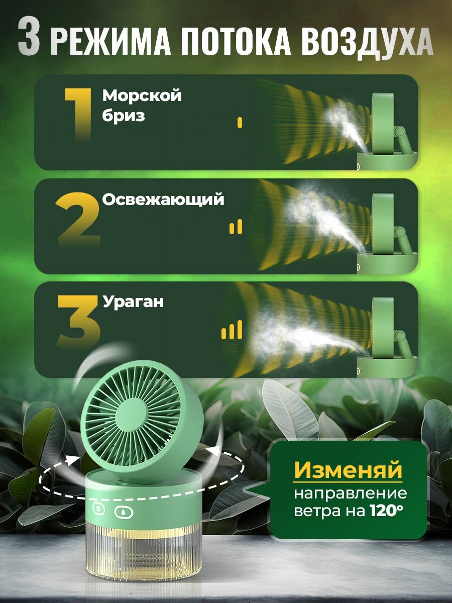 Вентилятор настольный с увлажнителем воздуха — фото 1