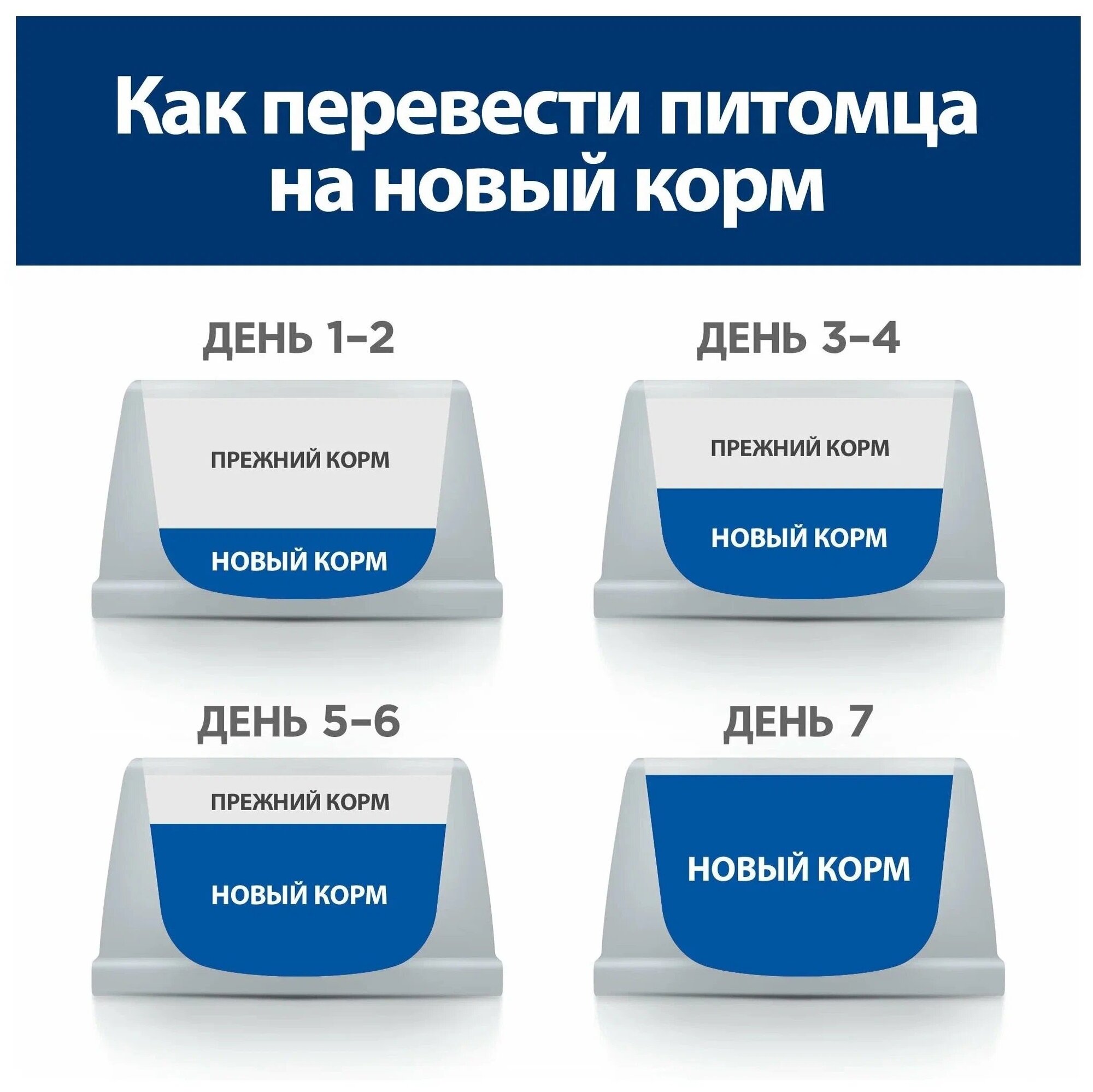 Хиллс 606378 Диета сух. д/собак Metabolic Mini для коррекции веса 1кг — фото 1