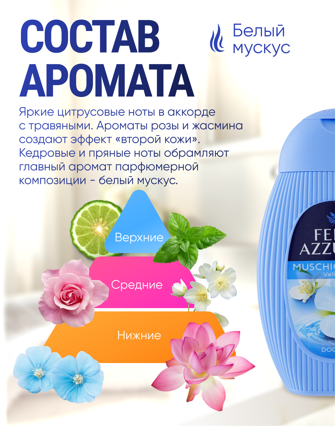 Гель для душа Felce Azzurra Doccia White Musk 250мл (унисекс, для всех типов кожи) — фото 1