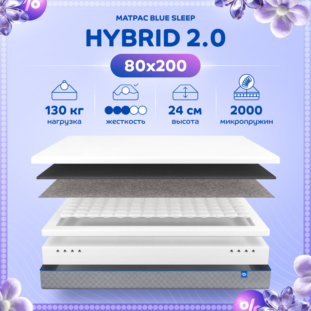 Матрас 80х200 пружинный на кровать анатомический Blue Sleep Hybrid 2.0