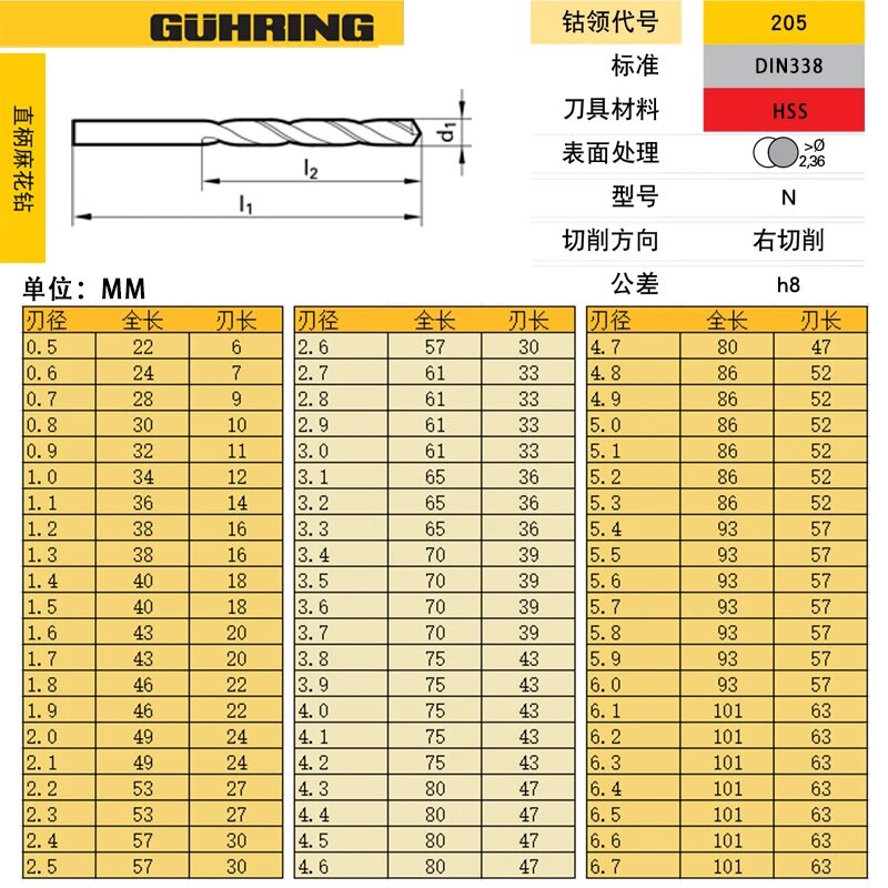 Изображение Спиральное сверло Guhring 2.0-13.0 мм, 1pcs, 4.2mm
