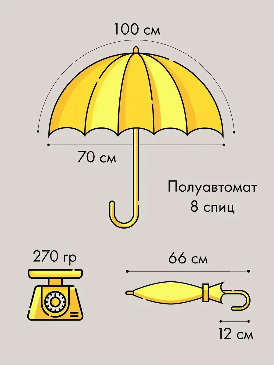 Зонт-трость GALAXY OF UMBRELLAS, сине-белый — фото 1