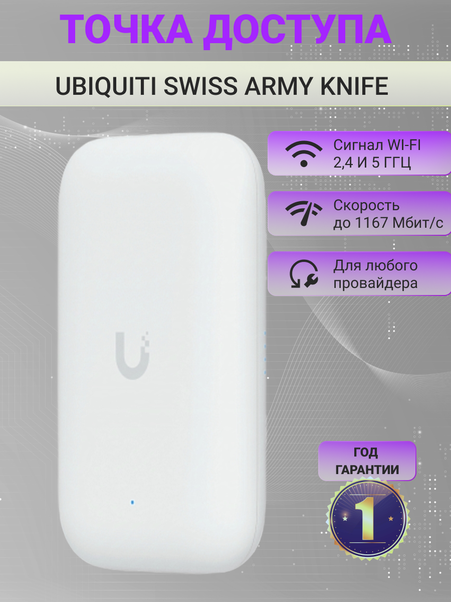 Уличная точка доступа Swiss Army Knife Ubiquiti Ultra двухдиапазонная
