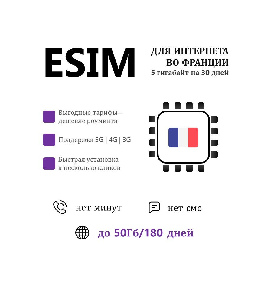ESIM для интернета во Франции 5 ГБ на 30 дней. Виртуальная сим-карта для Франции