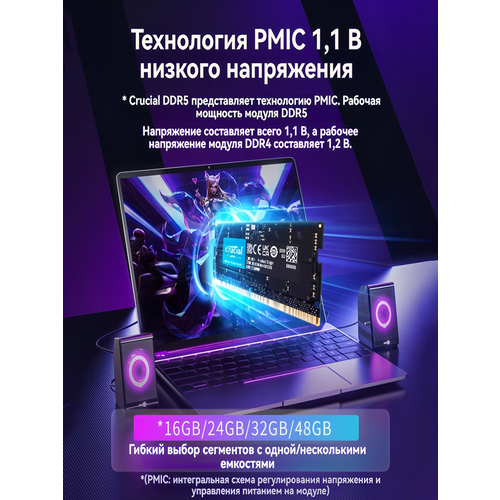 Crucial Модуль памяти DDR5-5600 96GB 48X2GB SODIMM ноутбук 3067800₽