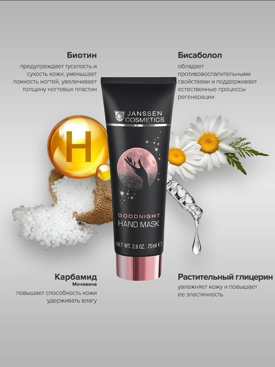 Картинки Janssen Cosmetics Ночной крем для рук Goodnight Hand Mask 75 мл