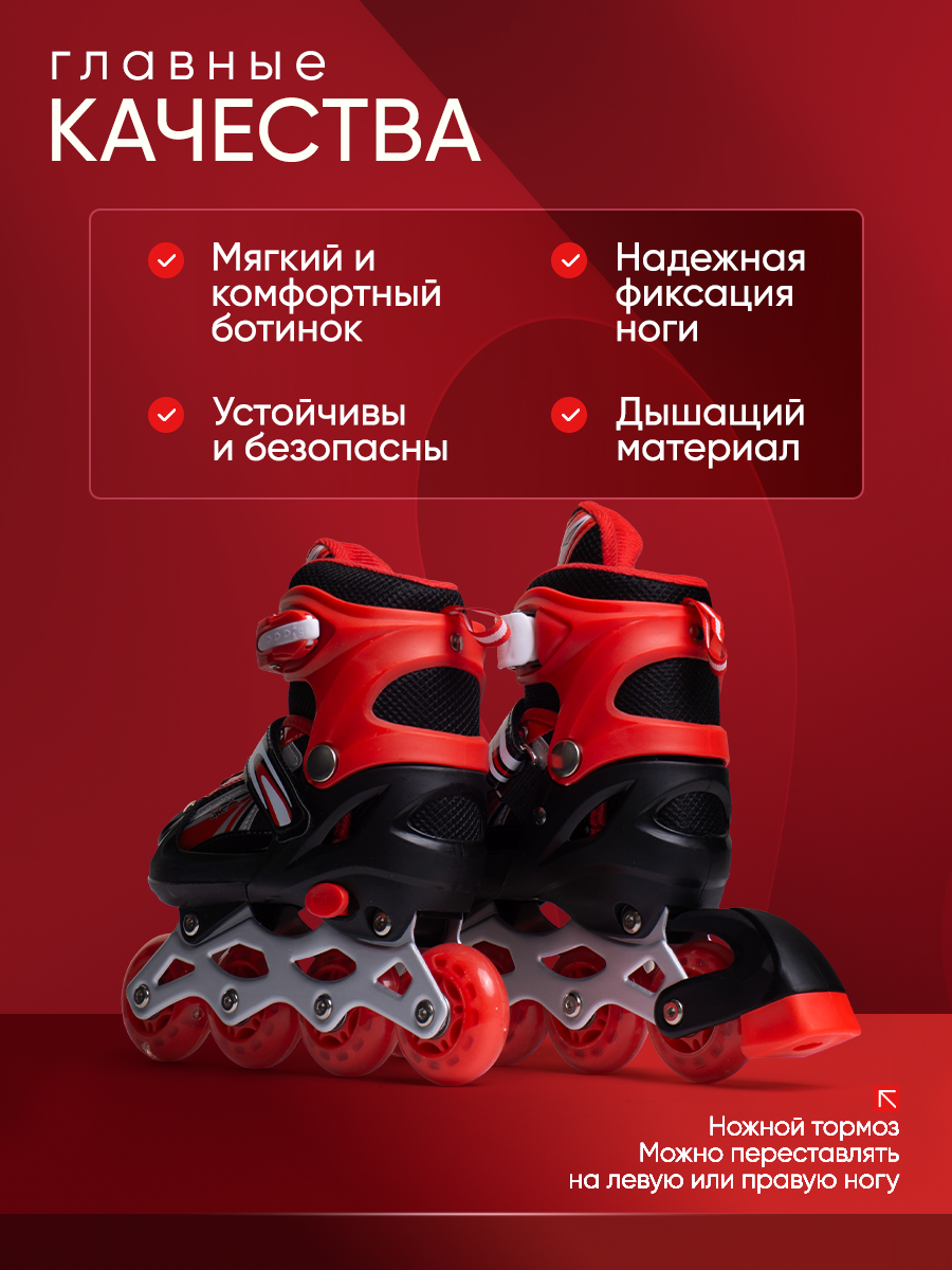 Роликовые коньки с защитой раздвижные детские — фото 1