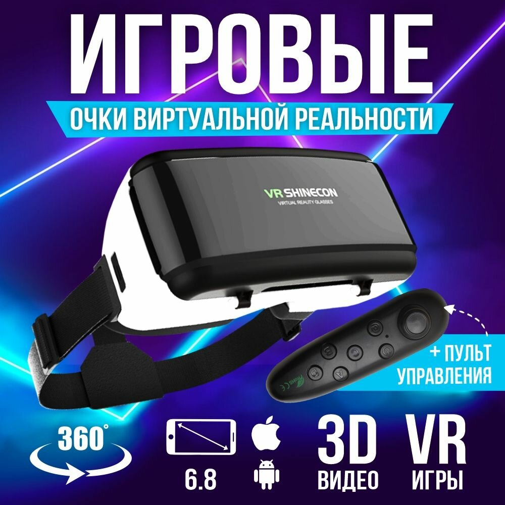 Очки VR/AR [Модель] – Погружение в виртуальную и дополненную реальность