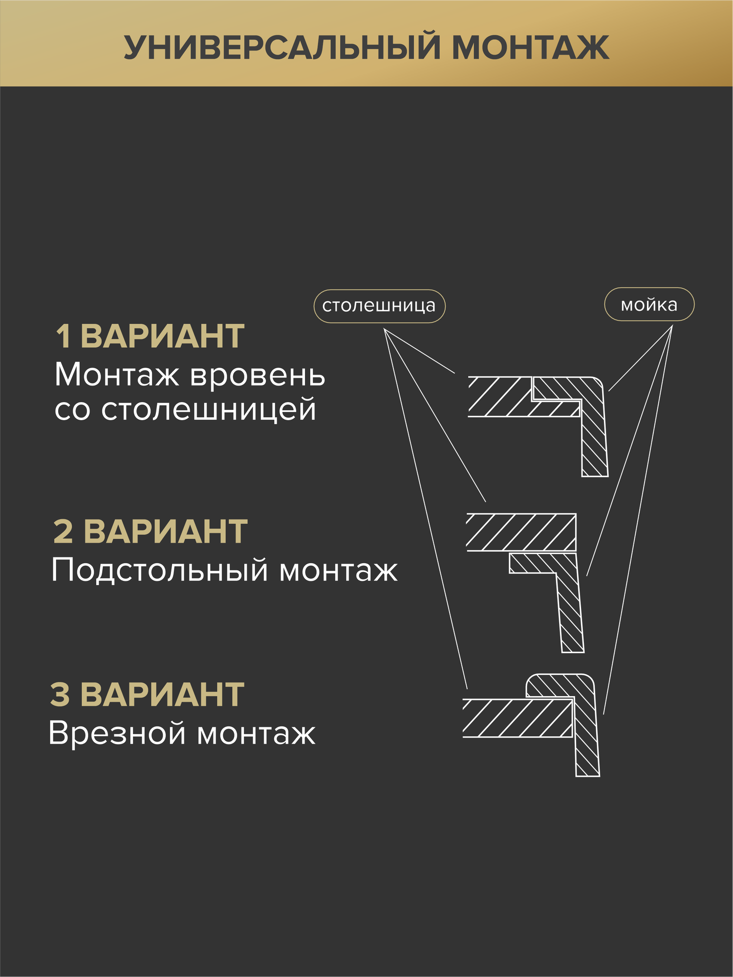 Мойка кухонная Ростовская Мануфактура Сантехники (РМС) c корзиной и дозатором, золото - фото №7