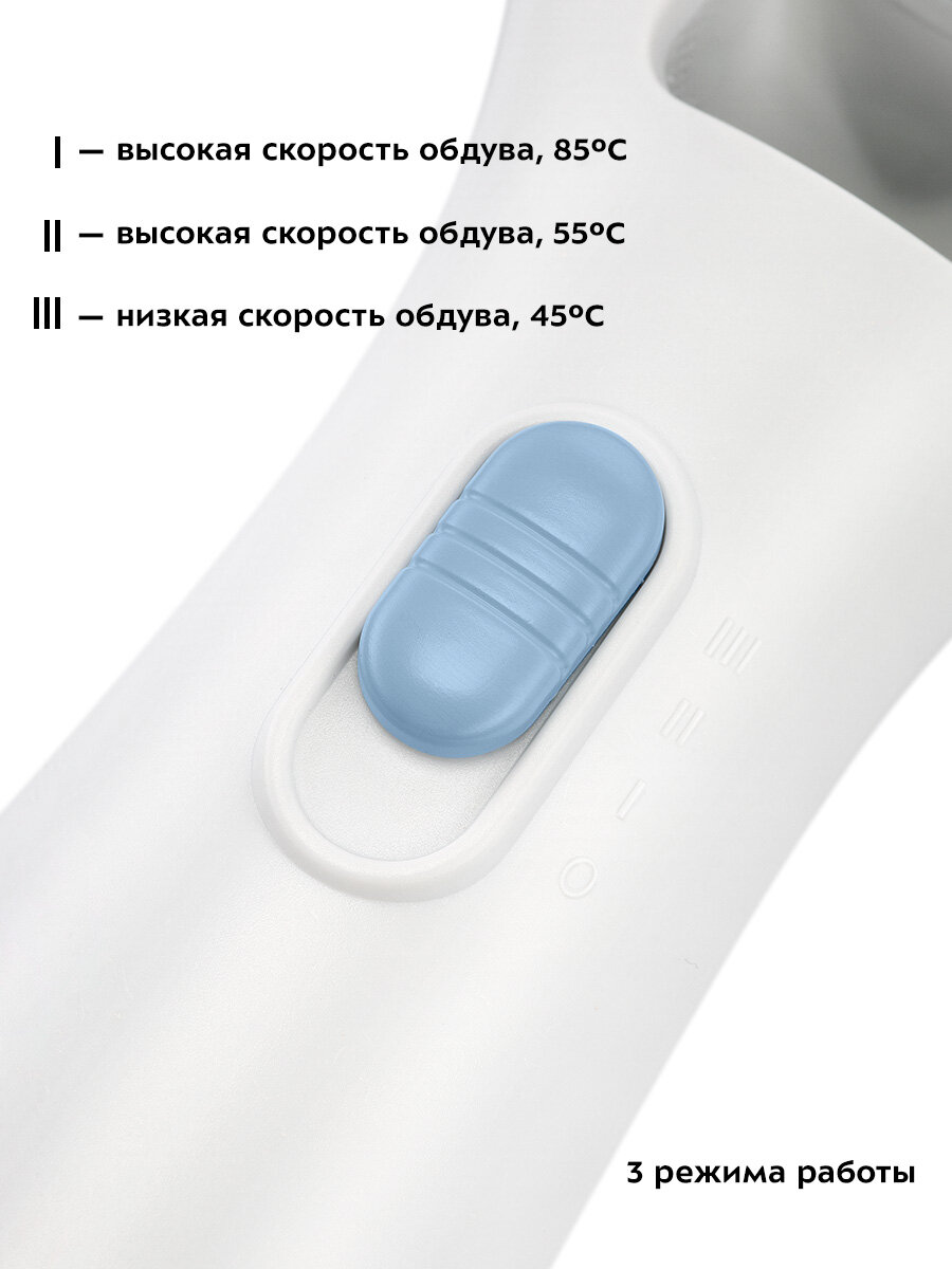 Фен-щетка для животных Kitfort КТ-6302 — фото 1