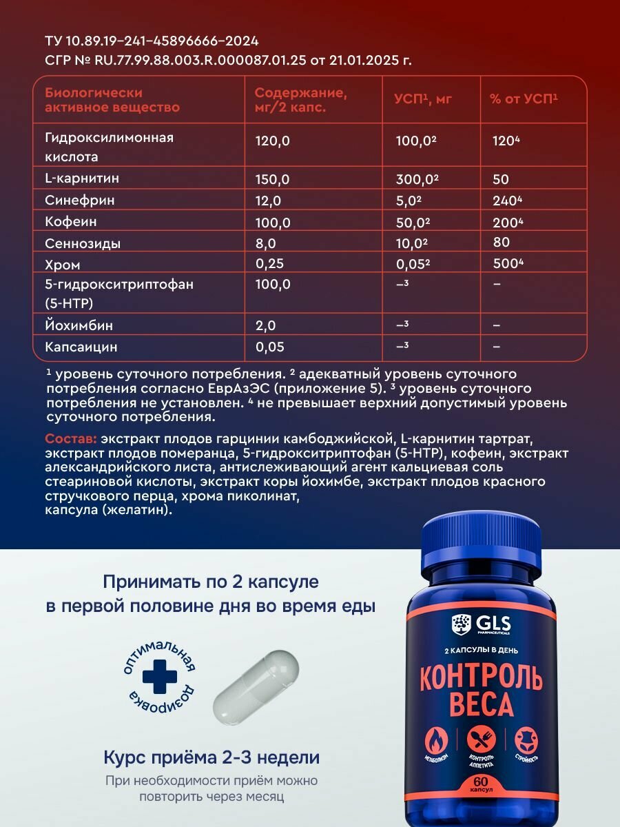 Картинки Контроль веса GLS, бад / витамины для похудения, стройности, контроля аппетита, метаболизма, 60 капсул