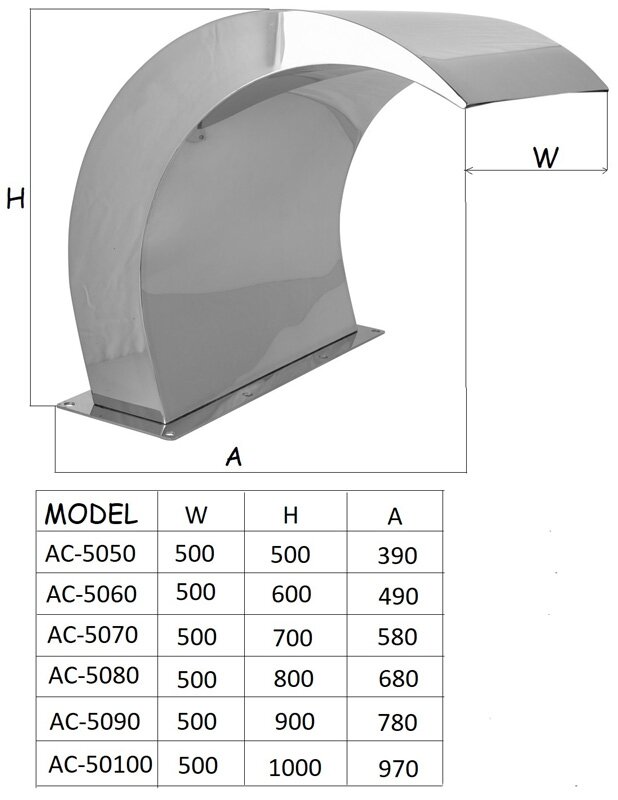 Излив водопада "Poolmagic Рондо" AC 5060, для бассейна, нержавеющая сталь — фото 1