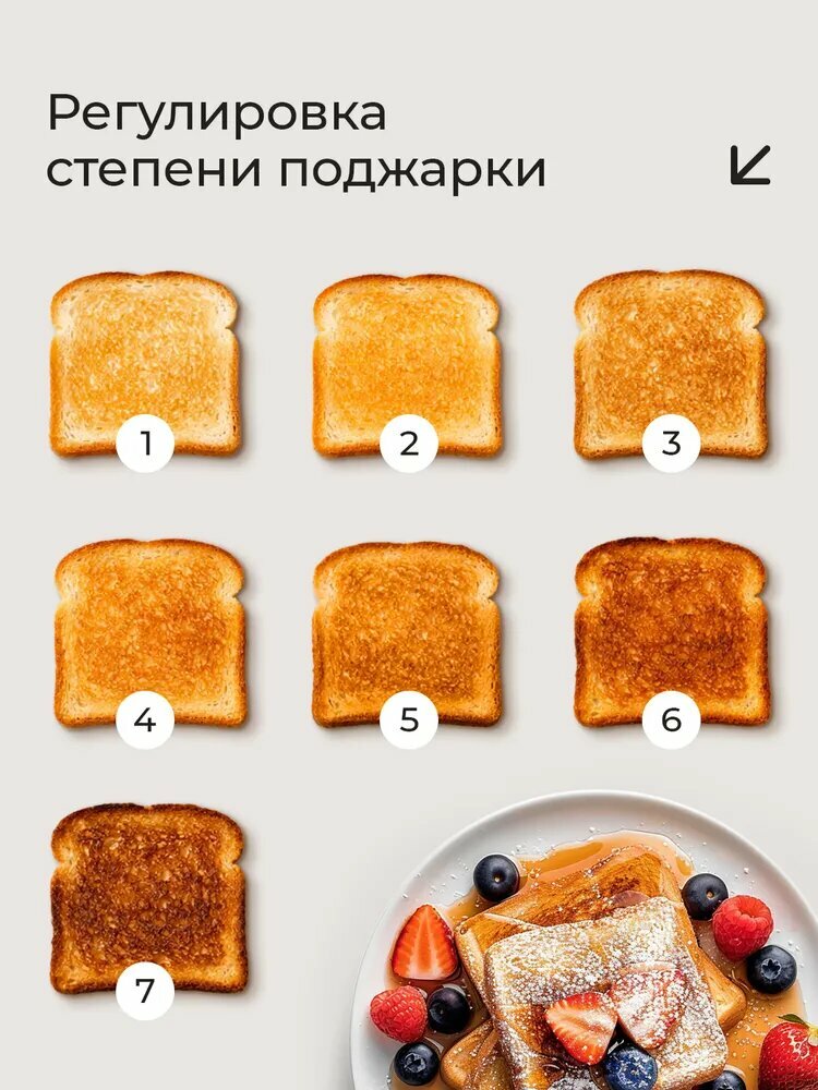 Тостер для хлеба с электронным дисплеем SIMPLE KITCHEN