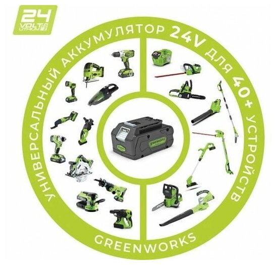 Воздуходувка GREENWORKS G24AB, без АКБ, без ЗУ, зеленый - фотография № 7