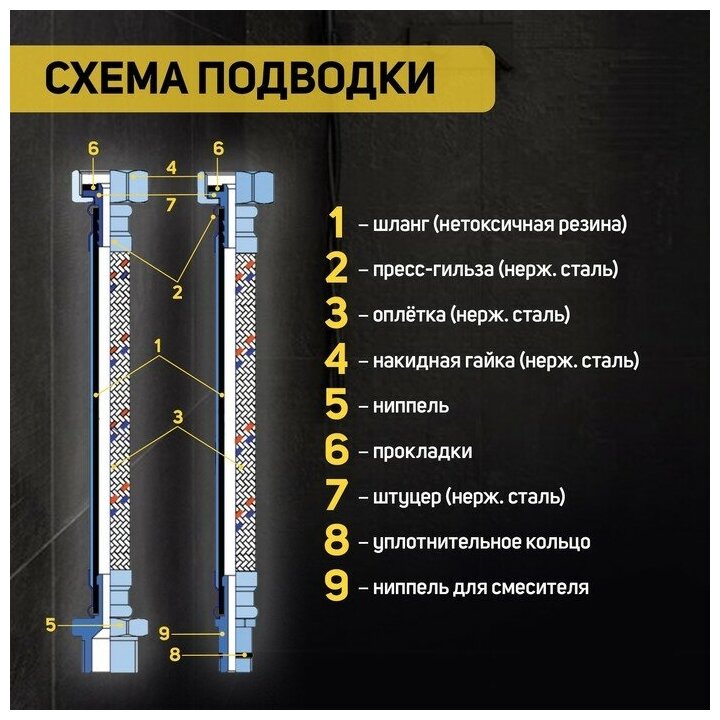 Подводка гибкая для воды ZEIN, 1/2", гайка-штуцер, 100 см, с ключом для монтажа 6947365 - фотография № 5