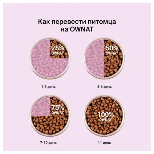 Ownat GRAIN FREE JUST сухой корм для стерилизованных кошек беззерновой, с курицей, 1 кг - фотография № 4