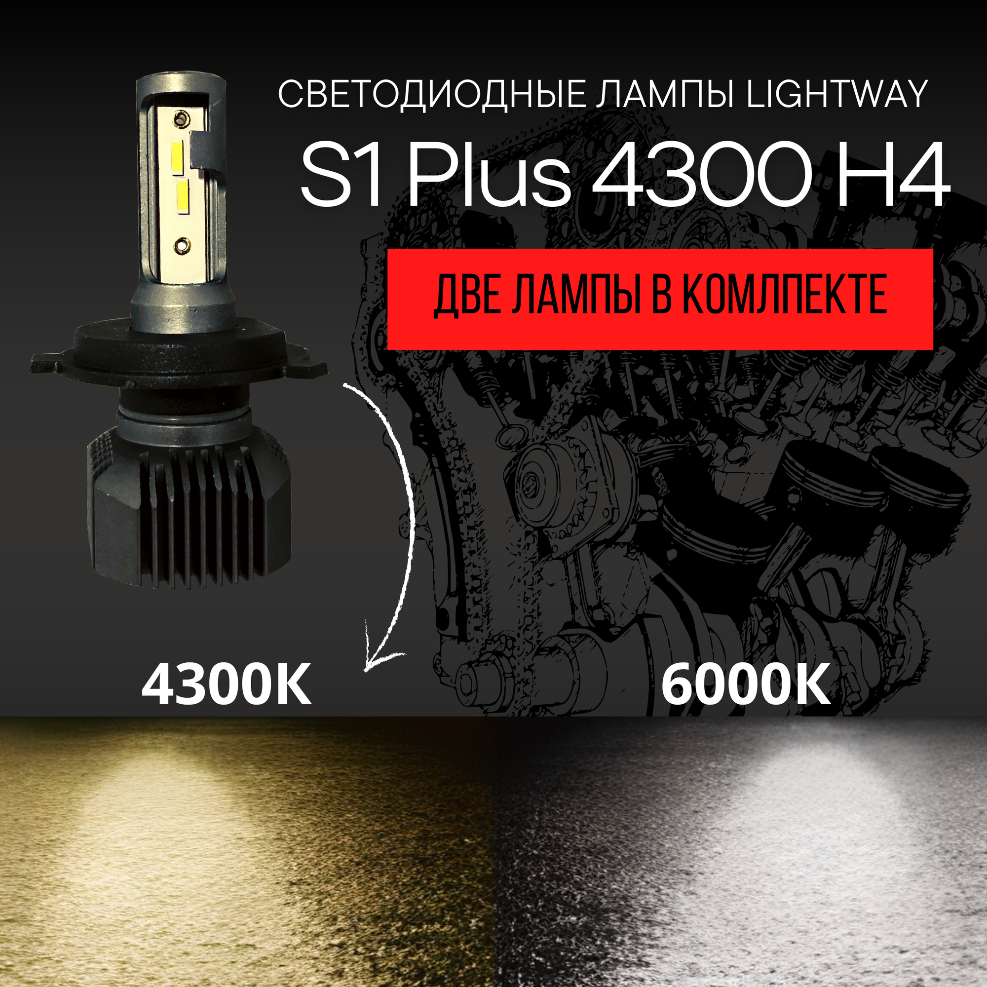 Автомобильные светодиодный лампы LightWay S1 Plus + 4300К H4